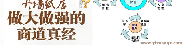 宅男视频APP安卓牆紙教你怎麽把牆紙店做好做大