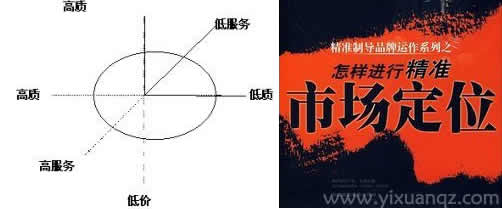 宅男视频APP安卓牆紙市場定位